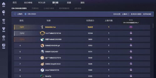 CSGO完美辅助卡盟：为游戏玩家提供专业、安全的CSGO辅助工具(图1)