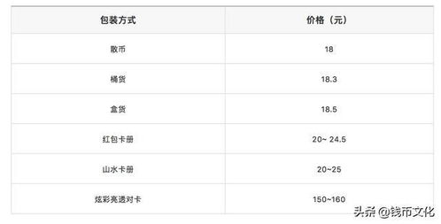  icp币还能涨回来吗,ICP币还能涨回来吗?分析和展望。 USDT行情