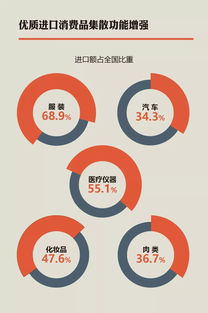 2018年上海gmat考试时间表,GMAT考试多长时间