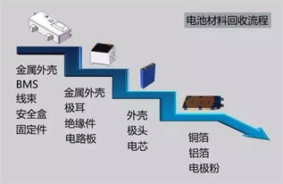 公司上新三板员工离职开除回收股票价格如何定价