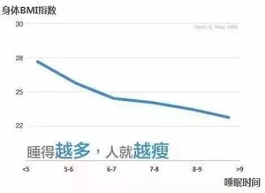 别再熬夜了 网友晒出4年前后对比照...区别竟然辣么大 