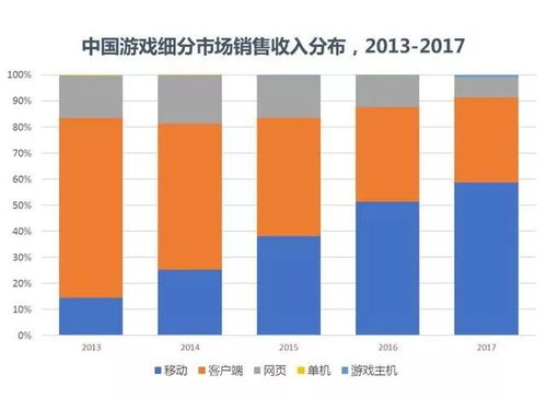 kas币种前景如何分析,外汇交易的货币对该如何选择? kas币种前景如何分析,外汇交易的货币对该如何选择? 专题