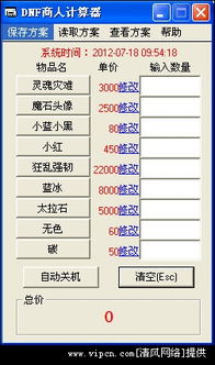 DNF计算器, DF计算器:快速简单计算DF得分。