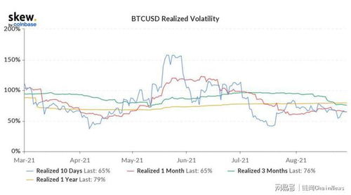 比特币合约成交量,BTC挖矿赚钱吗？ 比特币合约成交量,BTC挖矿赚钱吗？ 融资