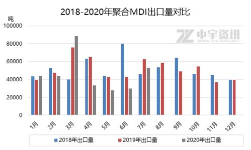 abt区块基石价格今日行情分析,FAC时尚链是什么？ abt区块基石价格今日行情分析,FAC时尚链是什么？ 生态