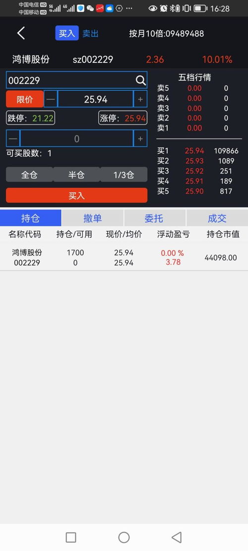 5万杠杆50万亏了要赔多少钱, 5万杠杆交易的风险。 5万杠杆50万亏了要赔多少钱, 5万杠杆交易的风险。 行情