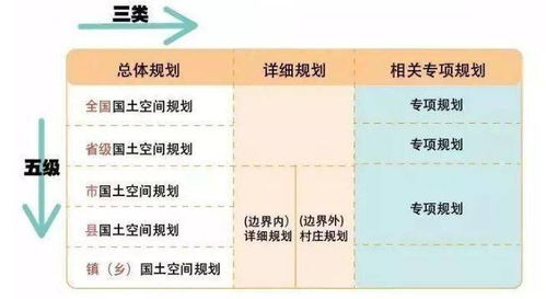  t币属于什么级别类别 百科