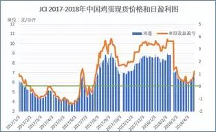 长江有色：长假备货提振下，预计25日铅价上涨