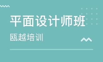 平面设计培训 温州,温州室内设计培训机构哪个比较好？