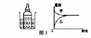 输液瓶利用大气压原理(输液瓶中的压强问题)