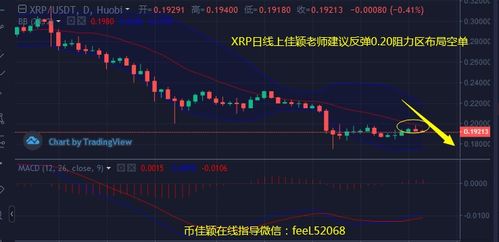 以太坊和xrp投资哪个,xrp币是哪个国家发行