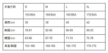 儿童衣服尺码怎么快速认识