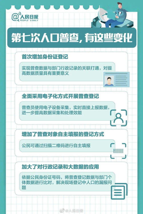 维普查重意思相近 维普查重是什么意思？