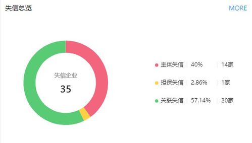 海澜之家上市时股价多少