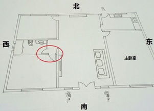 坐北朝南户型主人应该住哪间 