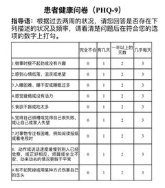 抑郁症离你有多远 医生准备了一个量表,来测测吧 凤凰卫视世纪大讲堂