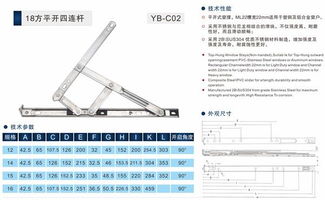 请问一下塑钢窗钢撑怎样设置