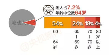 从能量流动角度看为什么肉价比菜价高