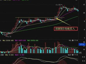 为什么 一些时事热点的揭示能使股票上涨 一些时事热点的揭示使股票下跌