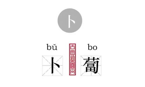 记住这些繁简字,以免写春联闹笑话 建议收藏