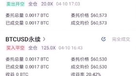 一只股票的锁仓程度是什么意思