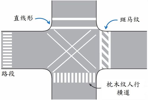 为什么不建议带垂直握把(垂直握把好用还是轻型好用)