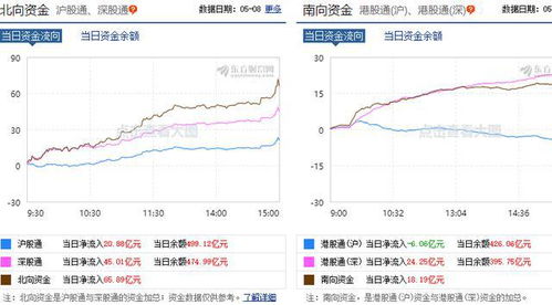 如果有股票跌停了是不是大量进货啊?