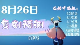 光遇2024年4月18复刻预测,序言:光之信徒翘首以盼。 光遇2024年4月18复刻预测,序言:光之信徒翘首以盼。 活动