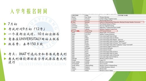 医学专业知识英文