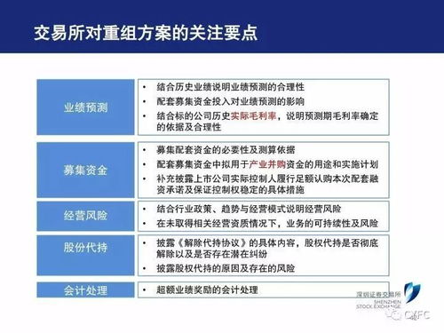 并购重组通过率升 IPO通过率降 上市公司并购重组最新政策解读 深交所 