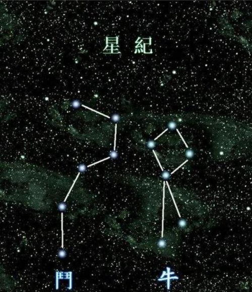 中国星象学 为什么 南斗六星管寿,北斗七星管死