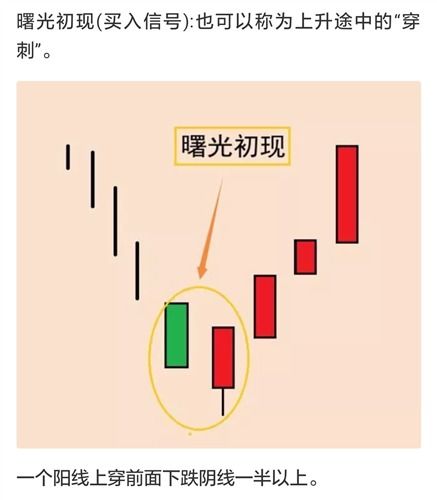 uuu币2020年价格预测k线,技术分析 uuu币2020年价格预测k线,技术分析 百科