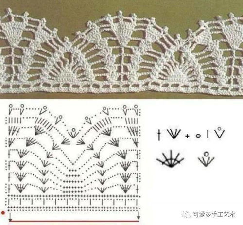 几块纯色的布加上了钩的花片花边,家居用品都焕然一新 附教程