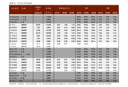 10倍杠杆亏多少会爆仓