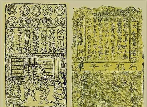 中国历史上最早的纸币出现在什么朝代,它叫什么 又有什么历史 