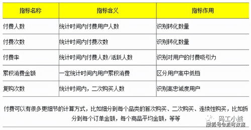 期货加保险论文数据分析, 期货市场概述与保险的重要性