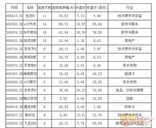 日本地震对日本经济产生的负面影响有什么？