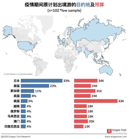 去马来西亚旅游的在疫情下，马来西亚封国回不来怎么办(马来西亚封国最新规定)