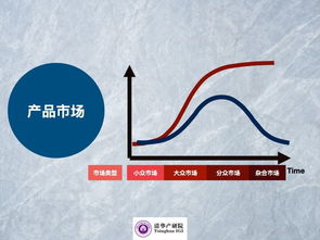 中材国际属于什么性质的企业