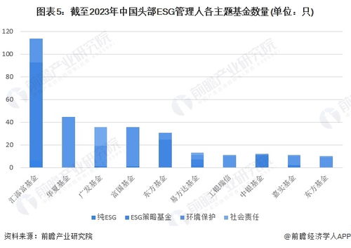 neo币2024年行情分析,达克币日后会涨到多少？