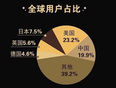 b9数字资产交易平台合法吗,介绍。 b9数字资产交易平台合法吗,介绍。 融资