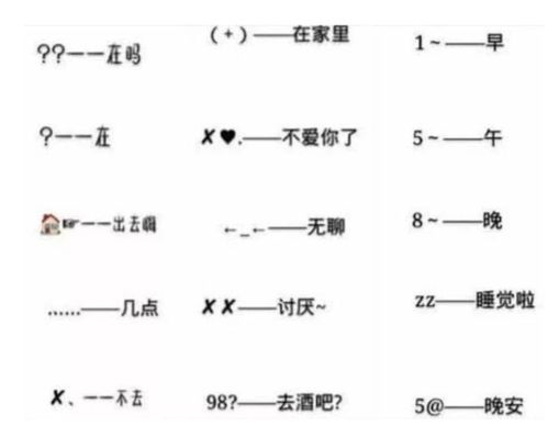 p是什么网络暗语 词条