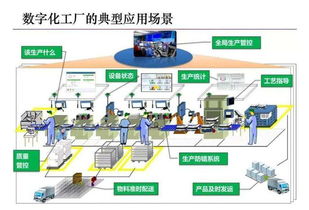 智能工厂解决方案有哪些公司能提供？