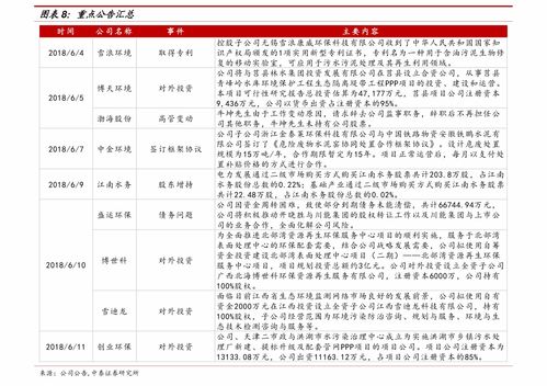 学生办visa卡最容易批的银行 办理visa卡需要什么条件