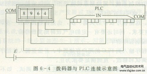 plc连接不上,PLC不连贯:原因及解决方案 plc连接不上,PLC不连贯:原因及解决方案 快讯