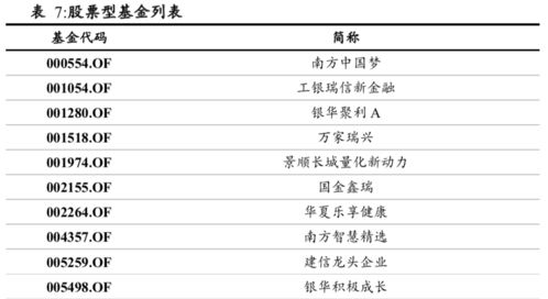  egld币总量,EGold (EGLD)币总量再创新高。 快讯