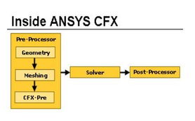  cfx币有多少个, CFX币是什么? 元宇宙