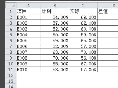 excel表之间的公式链接无法自动更新,不打开原数据,目标工作簿全部为value值 