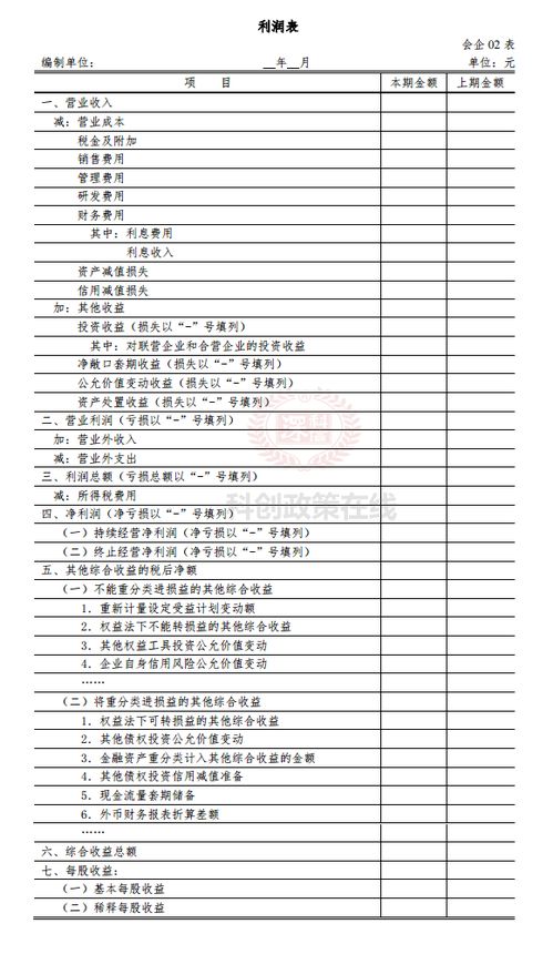 财务报表查重论文怎么写