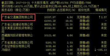 股票收到监管函是好事还是不行